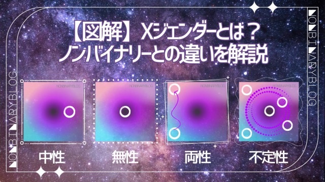 図解Xジェンダーとは？ノンバイナリーちがいを解説 nonbinary
