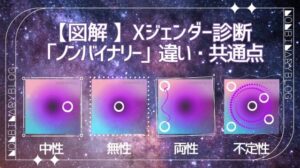 Xジェンダー徹底解説、当事者解釈のオリジナル図解 でわかりやすい、ノンバイナリーとの違いと共通の図解あり